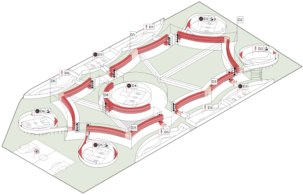 Biela Villa District