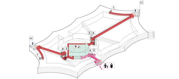 Biela Villa District